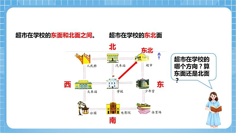 苏教版数学二年级下册3.3《认识东北、西北、东南、西南》课件+教案+分层作业+学习任务单08