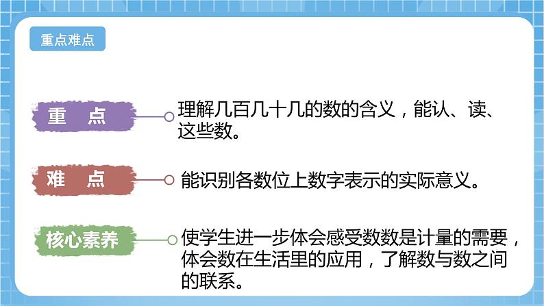 苏教版数学二年级下册4.1《认识千以内的数》课件+教案+分层作业+学习任务单03