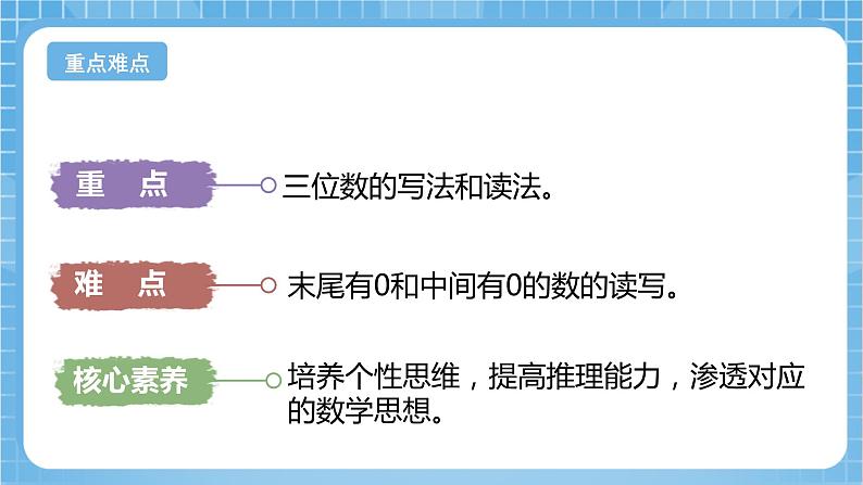 苏教版数学二年级下册4.2《千以内数的组成及读写》课件+教案+分层作业+学习任务单03