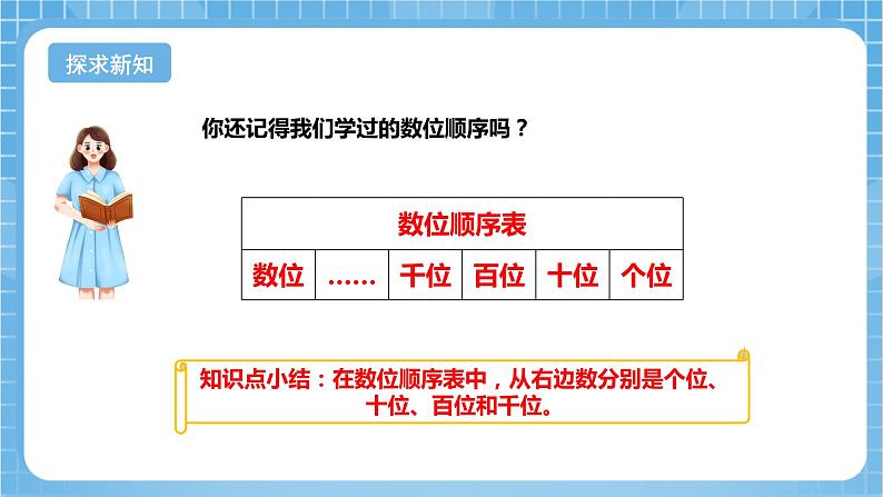 苏教版数学二年级下册4.2《千以内数的组成及读写》课件+教案+分层作业+学习任务单06