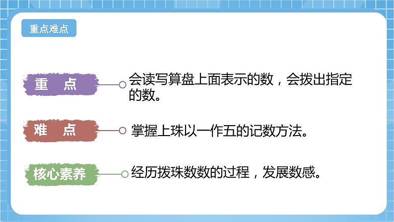 苏教版数学二年级下册4.3 《用算盘表示数》课件+教案+分层作业+学习任务单03