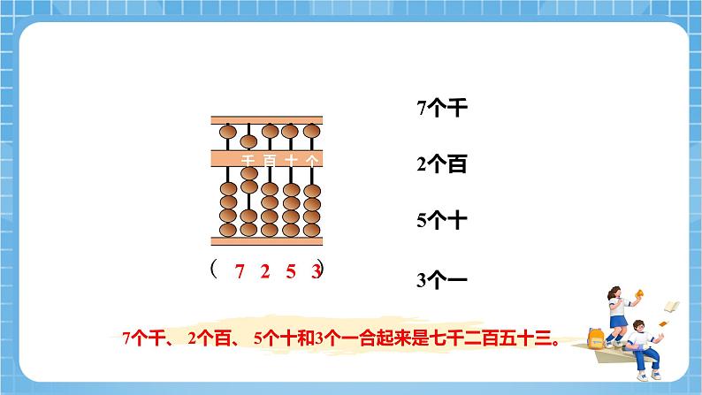 苏教版数学二年级下册4.4《认识万以内的数》课件+教案+分层作业+学习任务单07