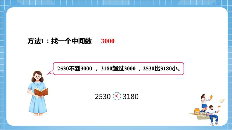 苏教版数学二年级下册4.6 《比较大小》课件+教案+分层作业+学习任务单07