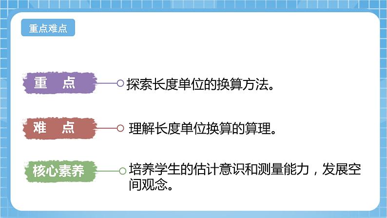 苏教版数学二年级下册5.2 《简单的单位换算》（教学课件）课件+教案+分层作业+学习任务单03