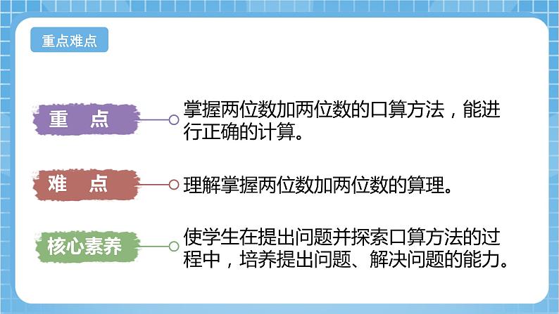 苏教版数学二年级下册6.1《两位数加两位数的口算》课件+教案+分层作业+学习任务单03