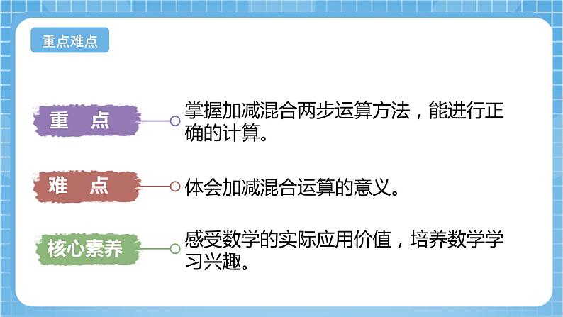 苏教版数学二年级下册6.3《加减混合两步运算》课件+教案+分层作业+学习任务单03