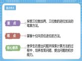 苏教版数学二年级下册6.4 《三位数加法的笔算》课件+教案+分层作业+学习任务单