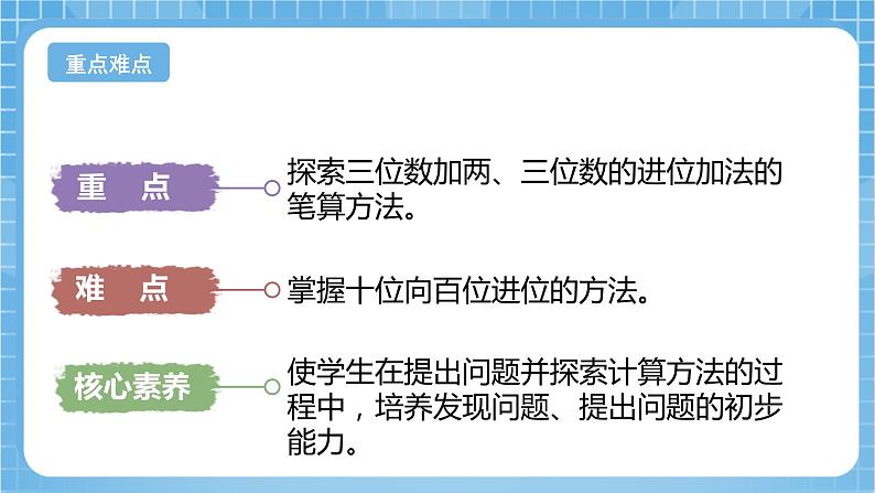 苏教版数学二年级下册6.4 《三位数加法的笔算》课件+教案+分层作业+学习任务单03