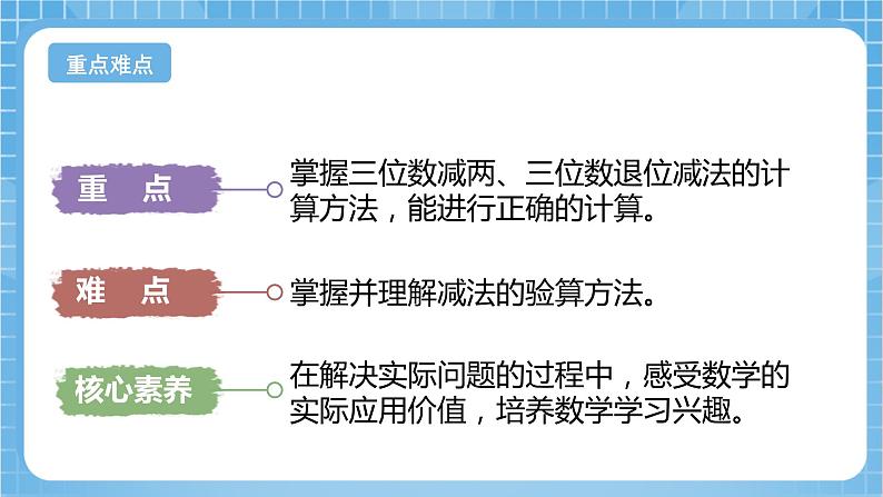 苏教版数学二年级下册6.6 《三位数减法的笔算》课件+教案+分层作业+学习任务单03