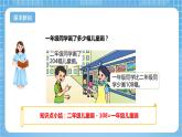 苏教版数学二年级下册6.7《三位数减法的笔算（隔位退位）》课件+教案+分层作业+学习任务单