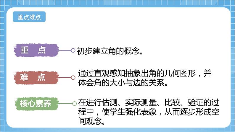 苏教版数学二年级下册7.1《 认识角》课件+教案+分层作业+学习任务单03