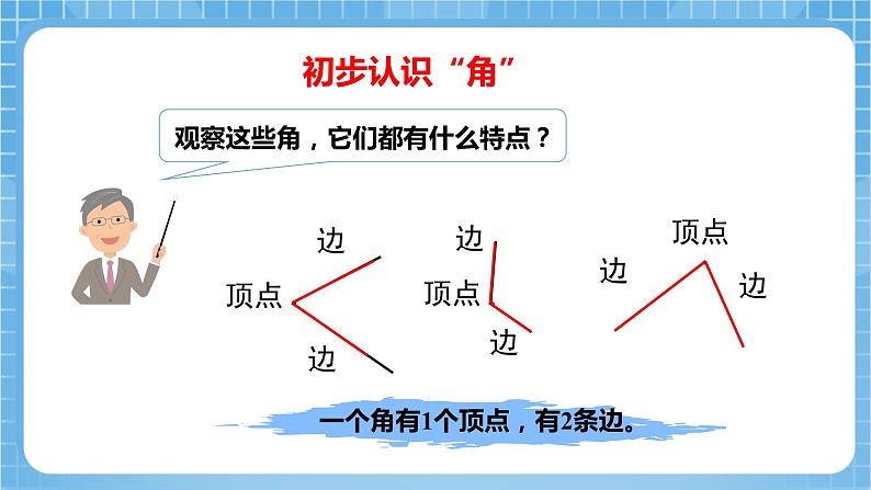 苏教版数学二年级下册7.1《 认识角》课件+教案+分层作业+学习任务单07