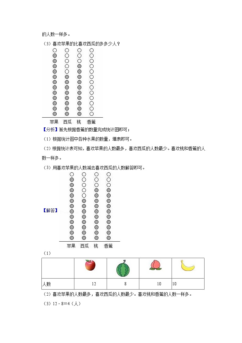 苏教版数学二年级下册第八单元试卷（单元解读+教师版 +学生版）03