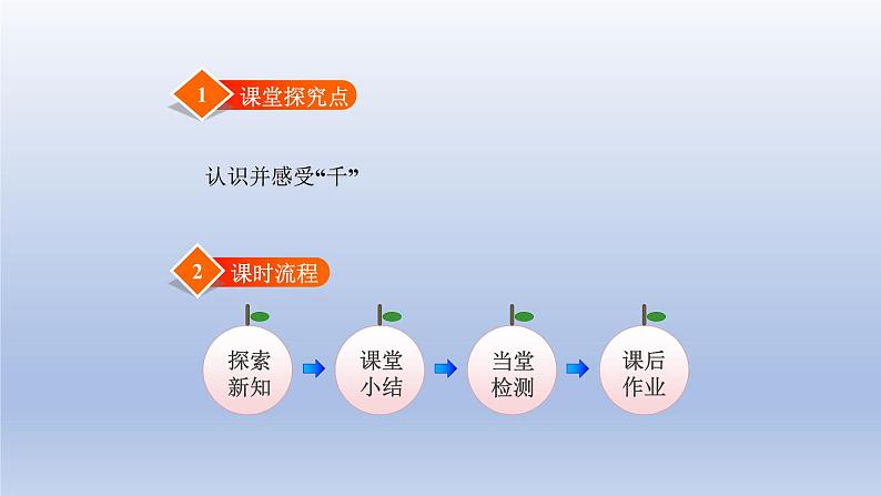 2024二年级数学下册三生活中的大数1数一数一课件（北师大版）02