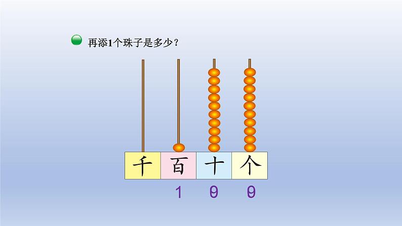 2024二年级数学下册三生活中的大数1数一数一课件（北师大版）05