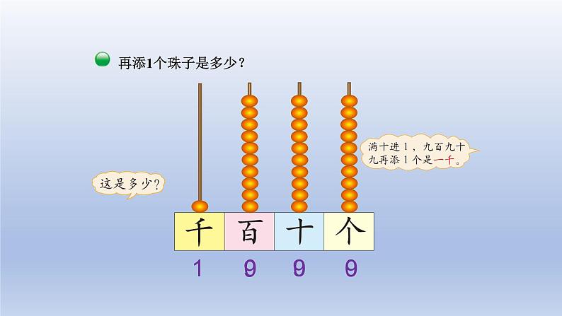 2024二年级数学下册三生活中的大数1数一数一课件（北师大版）06