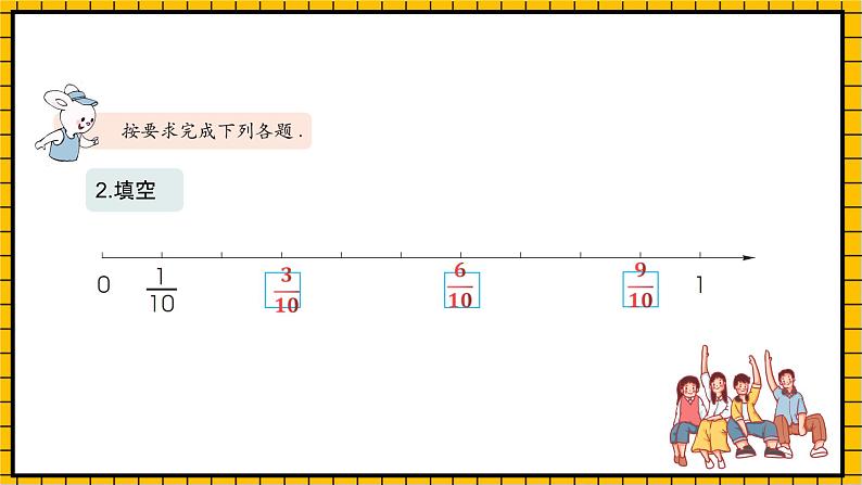 沪教版四年级数学下册2.2.1《分数与小数》（教学课件）05