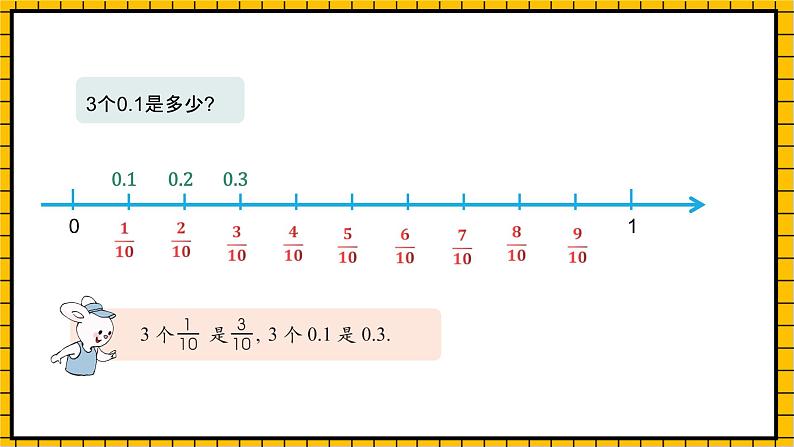 沪教版四年级数学下册2.2.2《小数的序列》（教学课件）06