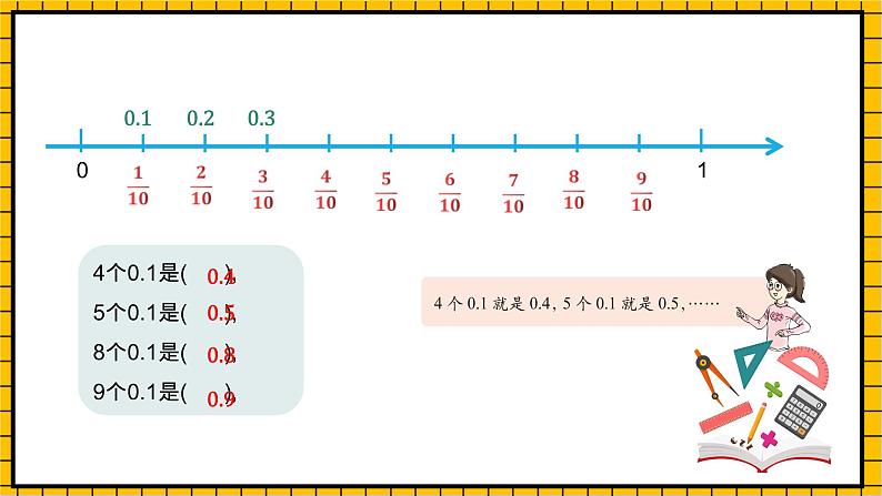 沪教版四年级数学下册2.2.2《小数的序列》（教学课件）07