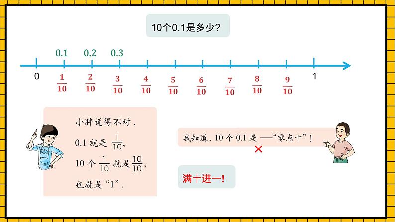 沪教版四年级数学下册2.2.2《小数的序列》（教学课件）08