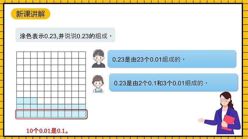 沪教版四年级数学下册2.2.3《小数的组成》（教学课件）06