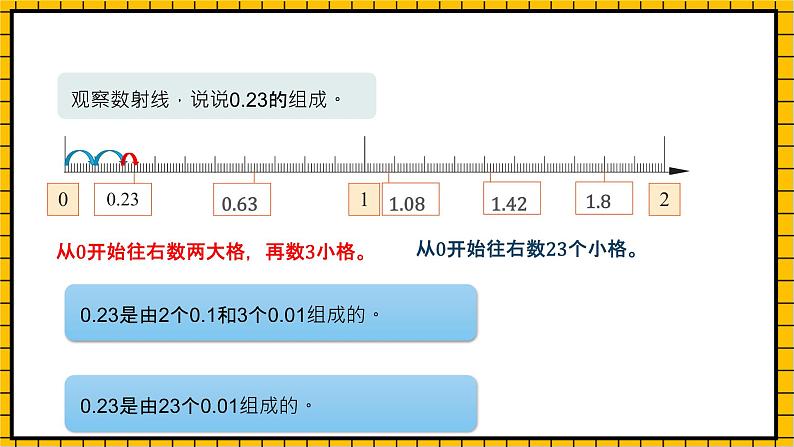 沪教版四年级数学下册2.2.3《小数的组成》（教学课件）07