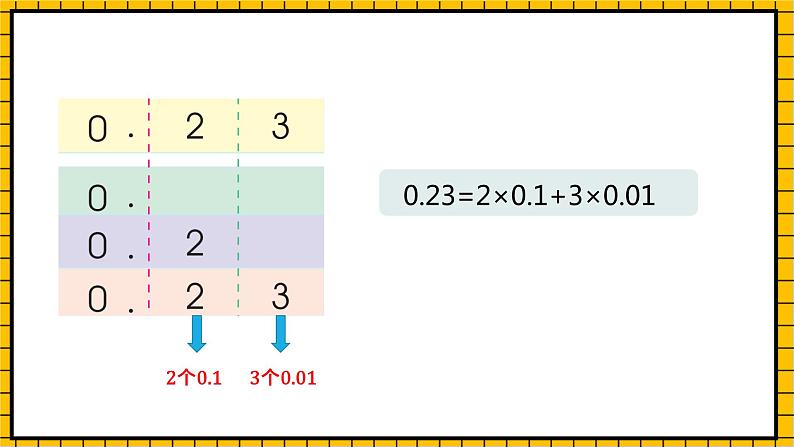 沪教版四年级数学下册2.2.3《小数的组成》（教学课件）08