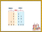 滬教版四年級(jí)數(shù)學(xué)下冊(cè)2.2.4《小數(shù)的數(shù)位順序表》（教學(xué)課件）