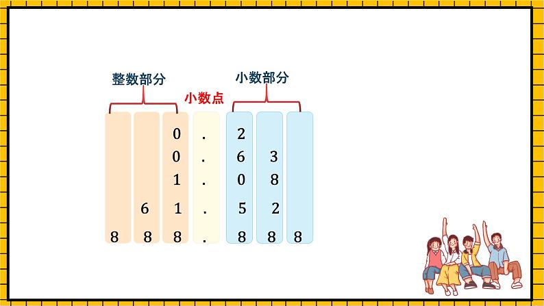 沪教版四年级数学下册2.2.4《小数的数位顺序表》（教学课件）05