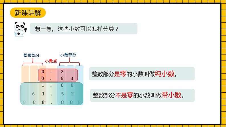 沪教版四年级数学下册2.2.4《小数的数位顺序表》（教学课件）06