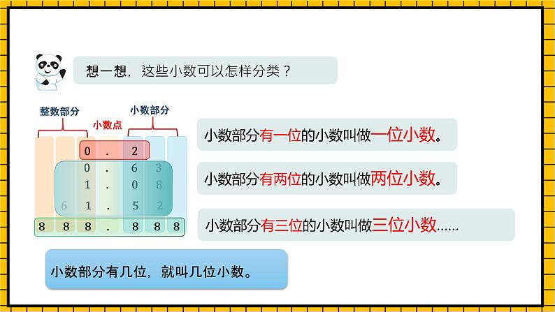 沪教版四年级数学下册2.2.4《小数的数位顺序表》（教学课件）07