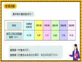 滬教版四年級(jí)數(shù)學(xué)下冊2.2.7《小數(shù)的意義--小數(shù)的讀法》（教學(xué)課件）