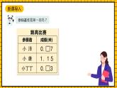 沪教版四年级数学下册2.3《小数的大小比较》（教学课件）