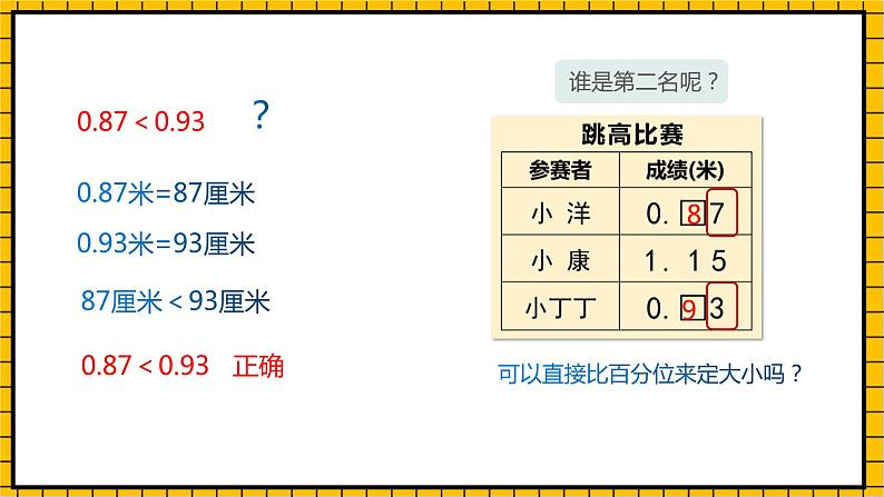 沪教版四年级数学下册2.3《小数的大小比较》（教学课件）06