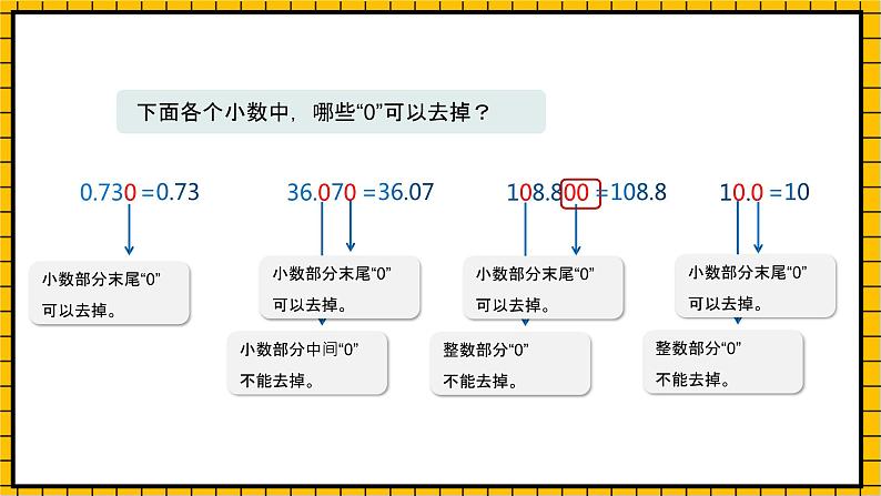 沪教版四年级数学下册2.4.2《小数性质的应用》（教学课件）07