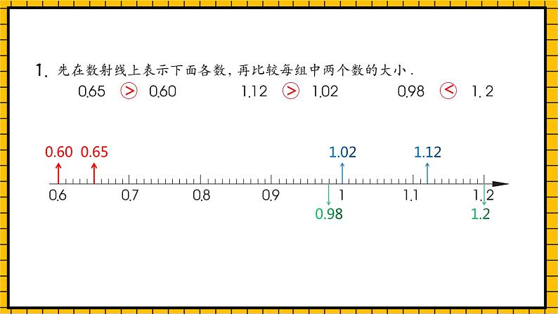 沪教版四年级数学下册2.5《小练习》（课件）05