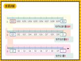 滬教版四年級(jí)數(shù)學(xué)下冊(cè)2.6.1《小數(shù)點(diǎn)的移動(dòng)-利用數(shù)射線找關(guān)系》（教學(xué)課件）