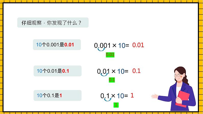 沪教版四年级数学下册2.6.1《小数点的移动-利用数射线找关系》（教学课件）06