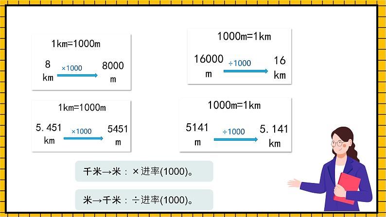 沪教版四年级数学下册2.6.4《小数点的移动-单位换算》（教学课件）08