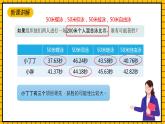 滬教版四年級數(shù)學下冊2.8.2《小數(shù)加減法的應用-加法運算定律》（教學課件）