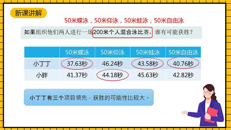 沪教版四年级数学下册2.8.2《小数加减法的应用-加法运算定律》（教学课件）05