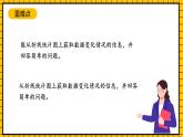 沪教版四年级数学下册3.1.1《折线统计图的认识》（教学课件）