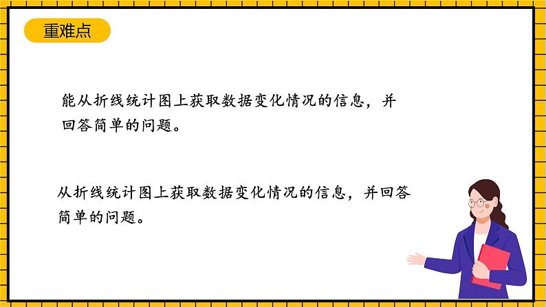 沪教版四年级数学下册3.1.1《折线统计图的认识》（教学课件）03