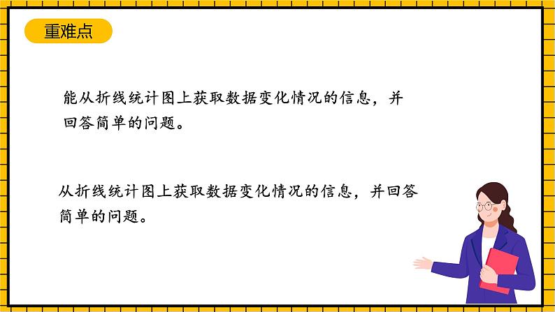 沪教版四年级数学下册3.1.2《折线统计图的认识》（教学课件）03