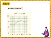 沪教版四年级数学下册3.1.2《折线统计图的认识》（教学课件）