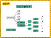 沪教版四年级数学下册3.1.3《折线统计图的认识》（教学课件）