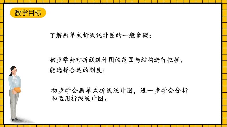 沪教版四年级数学下册3.2.1《折线统计图的画法》（教学课件）02