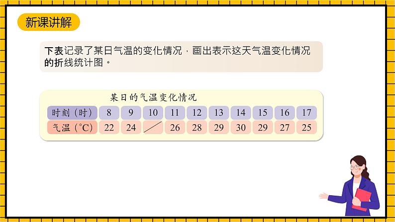 沪教版四年级数学下册3.2.1《折线统计图的画法》（教学课件）05