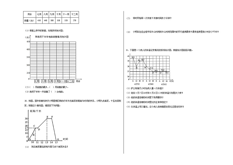沪教版四年级数学下册第3-4单元《易错综合测试卷》（月考）（含答案)03
