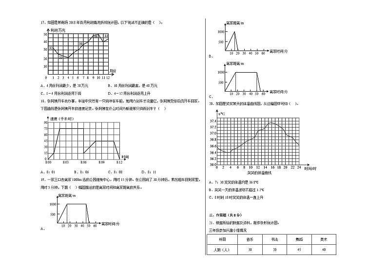 沪教版四年级数学下册第三单元《统计》（A卷：夯实基础）（含答案)03